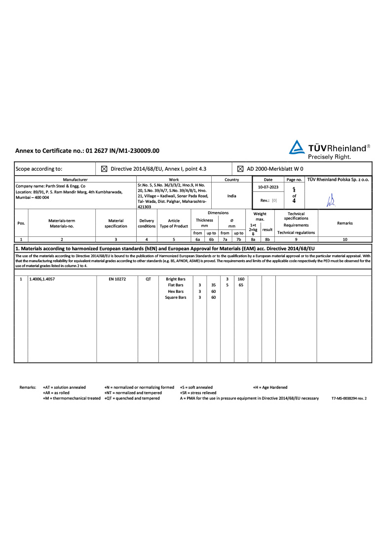 Annexure certificate for PED